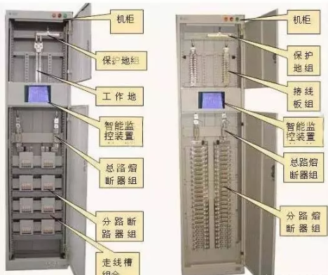 配電柜型號(hào)解讀