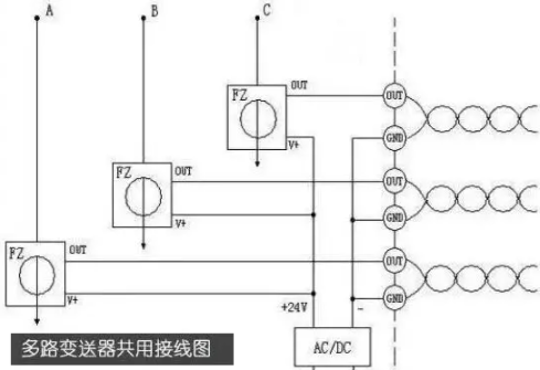 配電柜型號(hào)解讀