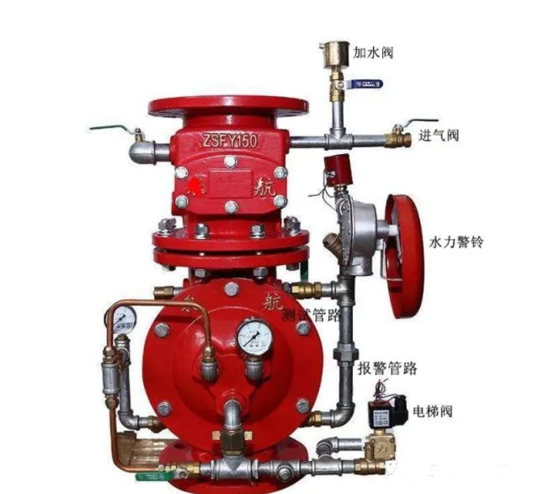 預作用噴水滅火系統組成、原理、邏輯控制及應用