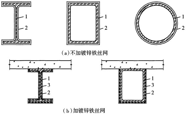 鋼結構防火涂料