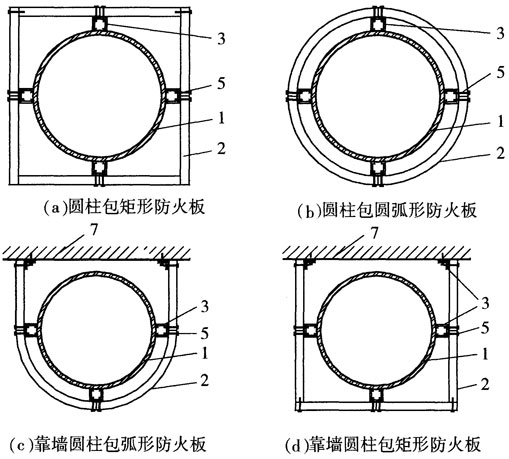 鋼結構防火涂料