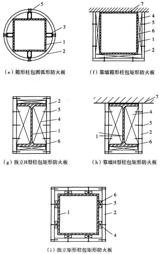 鋼結構防火涂料