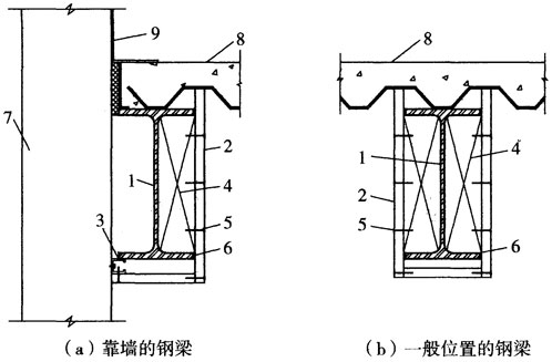 鋼結構防火涂料