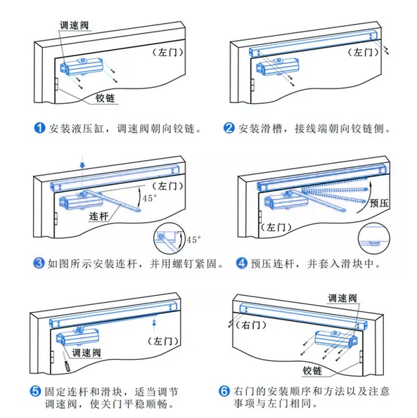 防火門監控系統的故障與維修