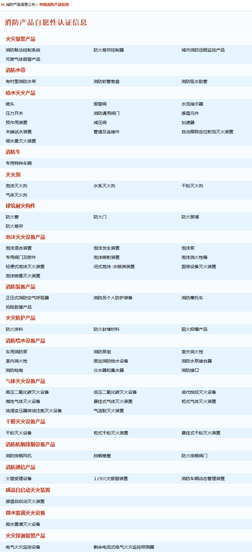 消防產品3C認證