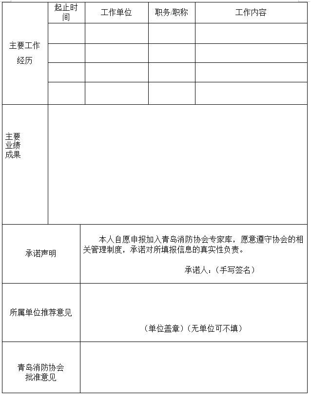 青島消防協(xié)會關(guān)于建立消防專家?guī)斓耐ㄖ?/>
</p>
				<div   id=