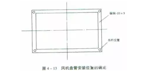 21個風管質量通病詳解