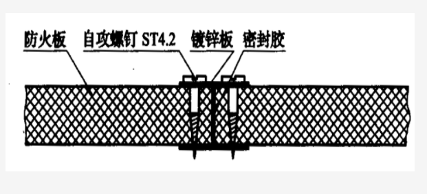 防火板風管制作與安裝工藝標準