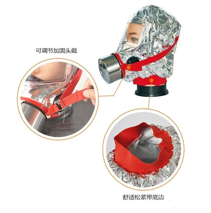 消防產品現場檢查之過濾式自救呼吸器不合格判定