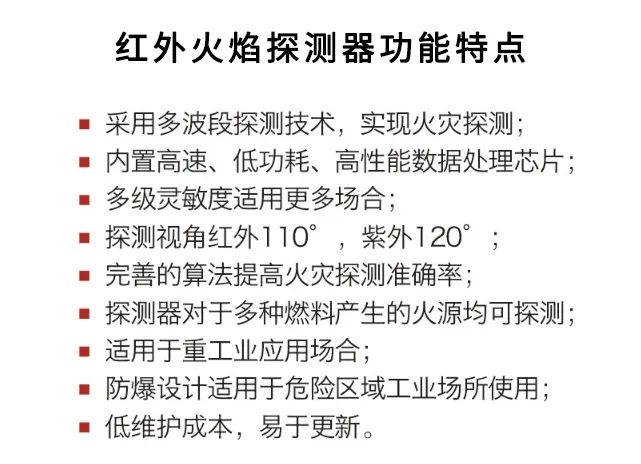 標準中對于點型紅外火焰探測器的安裝有何規定