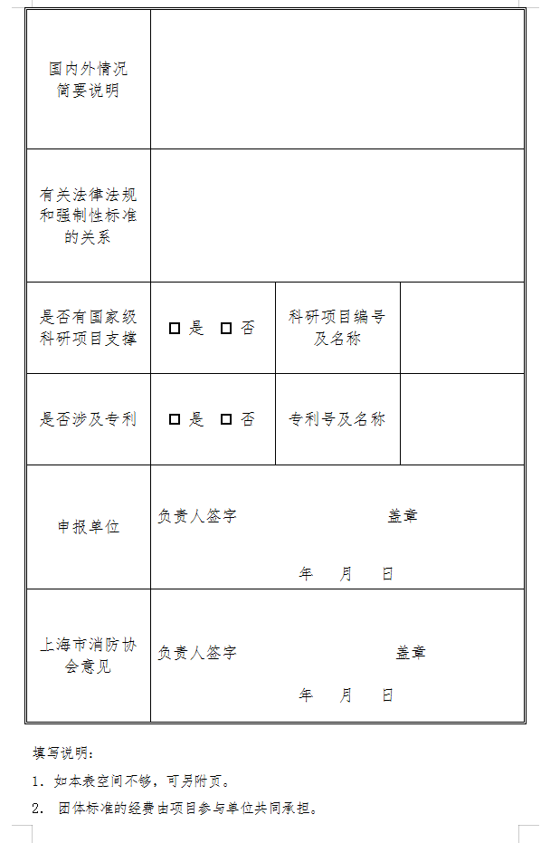 關于征集2022年度團體標準計劃項目的通知