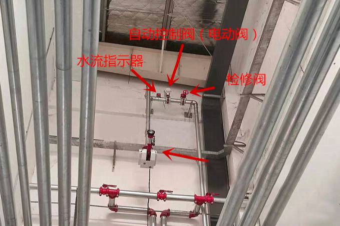 新規(guī)范對(duì)于大空間消防水炮水流指示器、信號(hào)閥、自動(dòng)控制閥的安裝順序要求