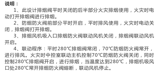 圖文介紹通風排煙閥門，終于清楚了！