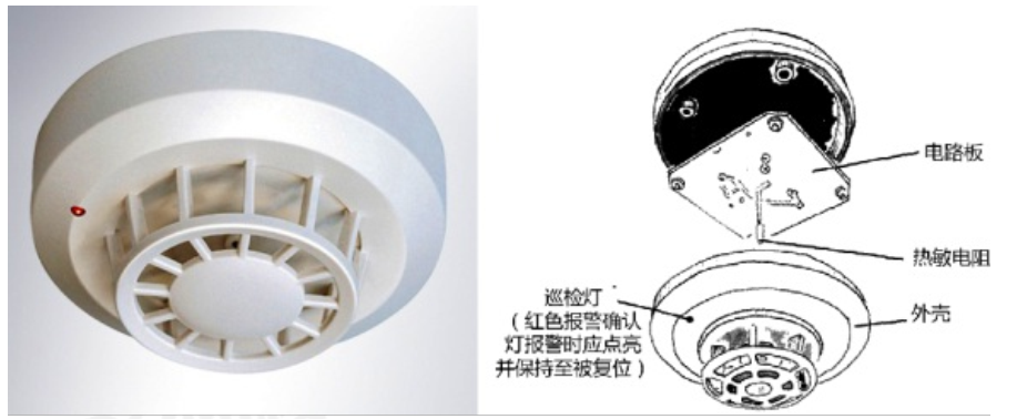 火災自動報警系統知識分享