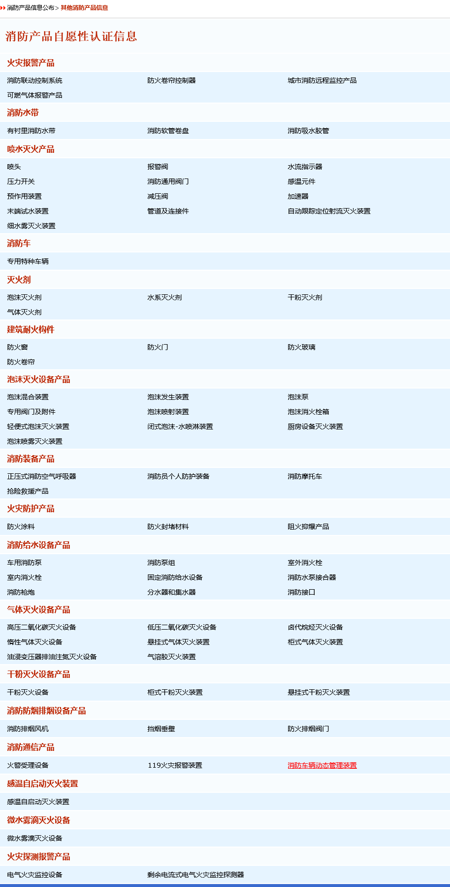 cccf消防產品自愿性認證目錄