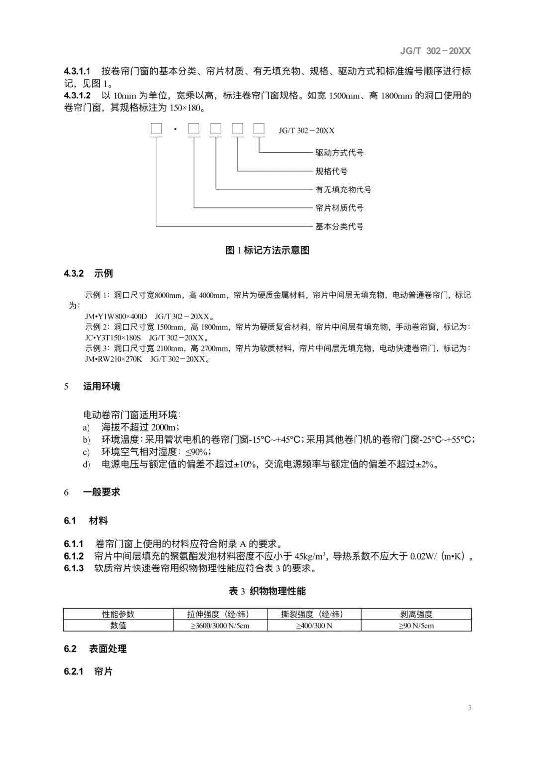 JG/T302-2022 《卷簾門窗》建筑工業行業產品標準