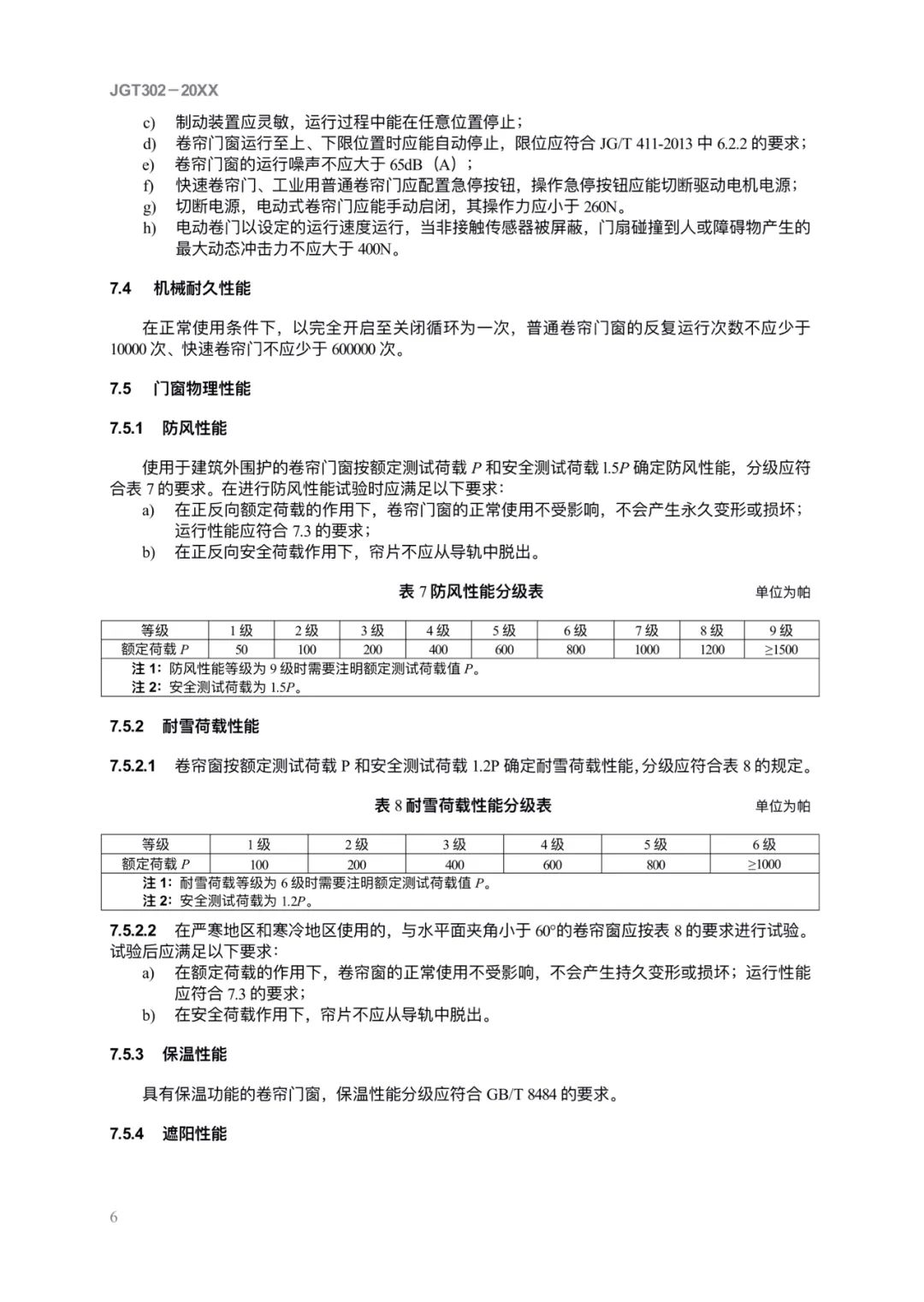 JG/T302-2022 《卷簾門窗》建筑工業行業產品標準
