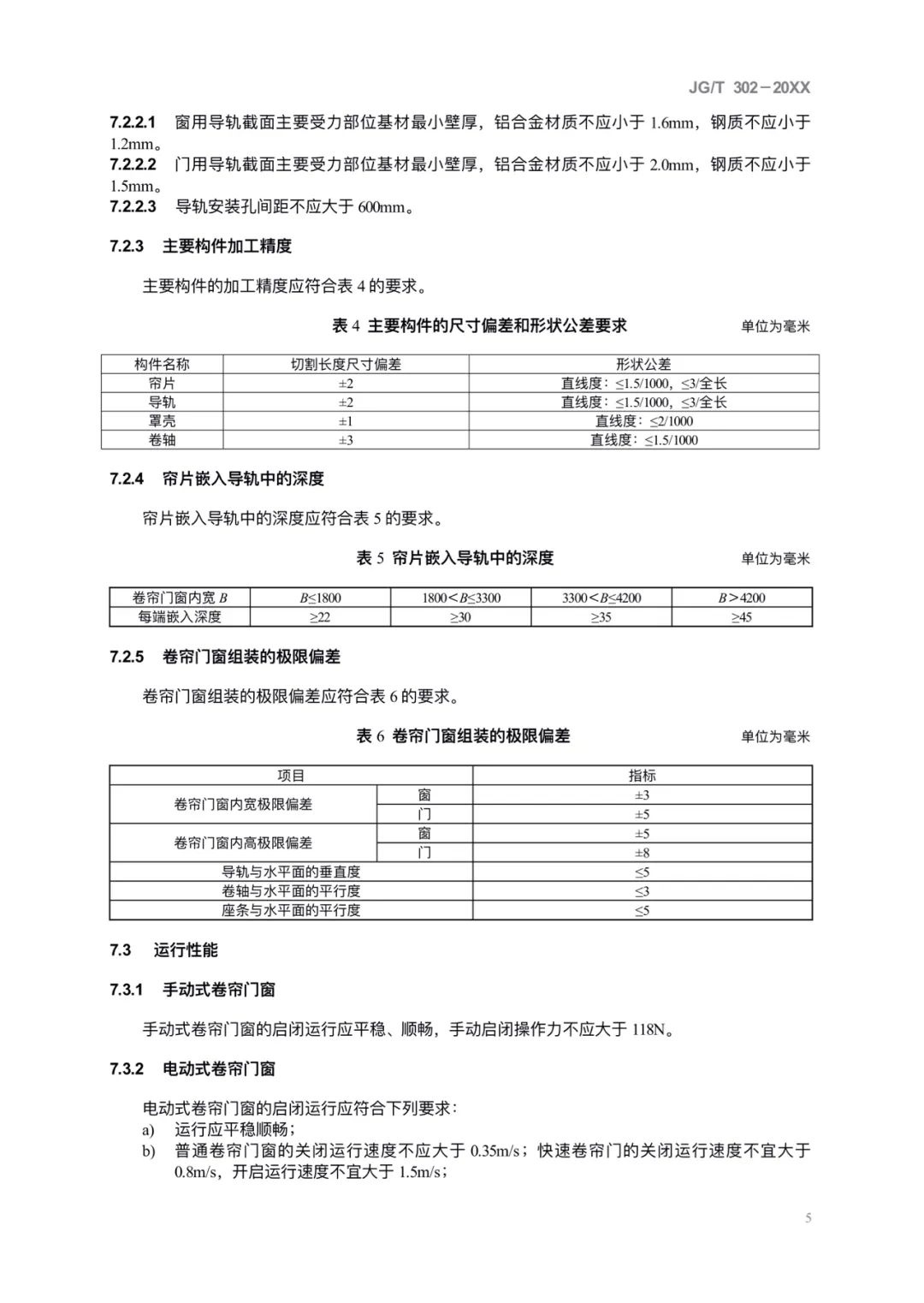 JG/T302-2022 《卷簾門窗》建筑工業行業產品標準