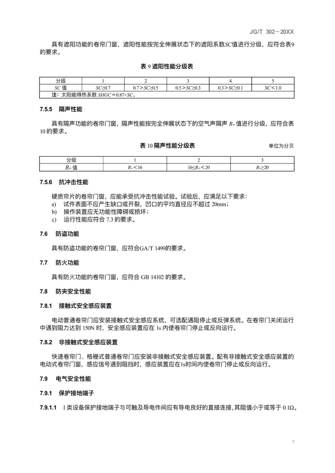 JG/T302-2022 《卷簾門窗》建筑工業行業產品標準