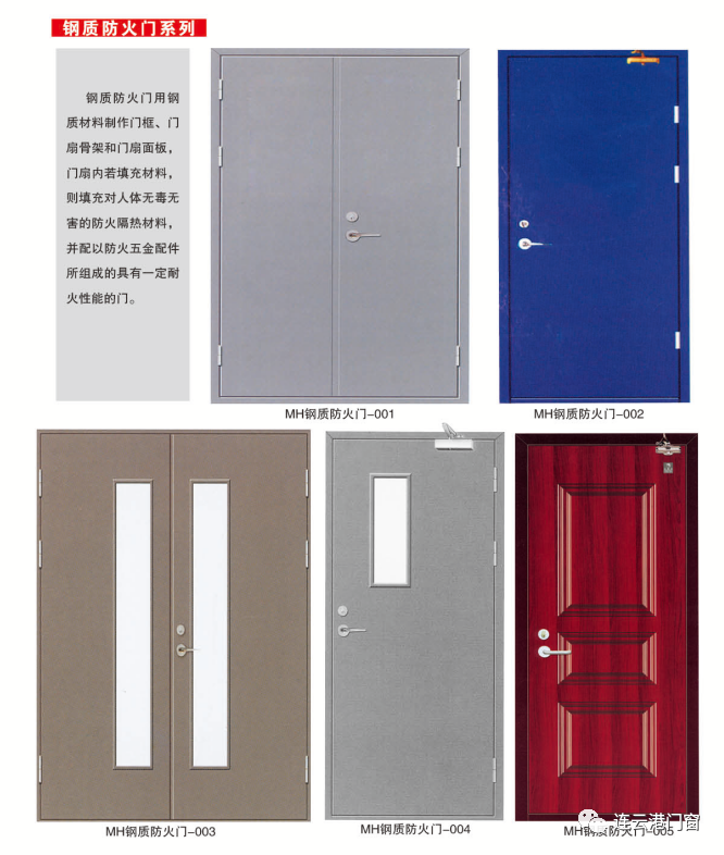 防火門（防火卷簾）設置和控制方式