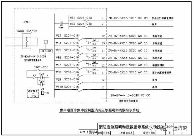 知識分享：智能應急照明疏散指示系統設計及圖示說明