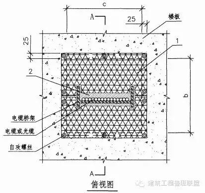 橋架穿樓板防火封堵實例