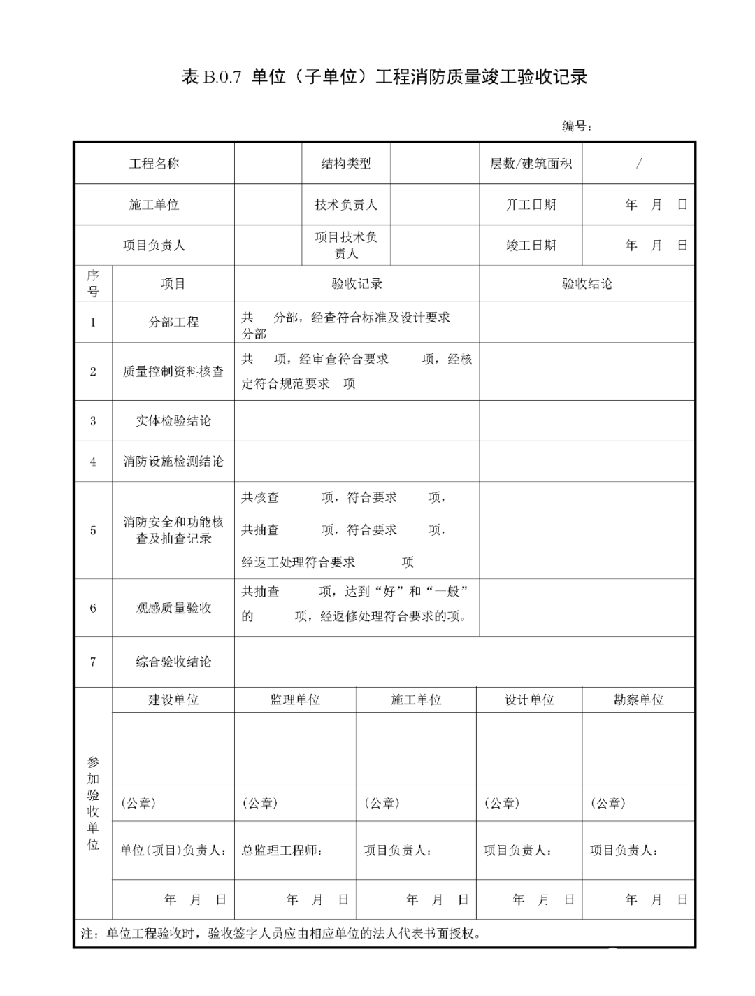 來了！廣東省消防施工質量驗收規范征求意見！