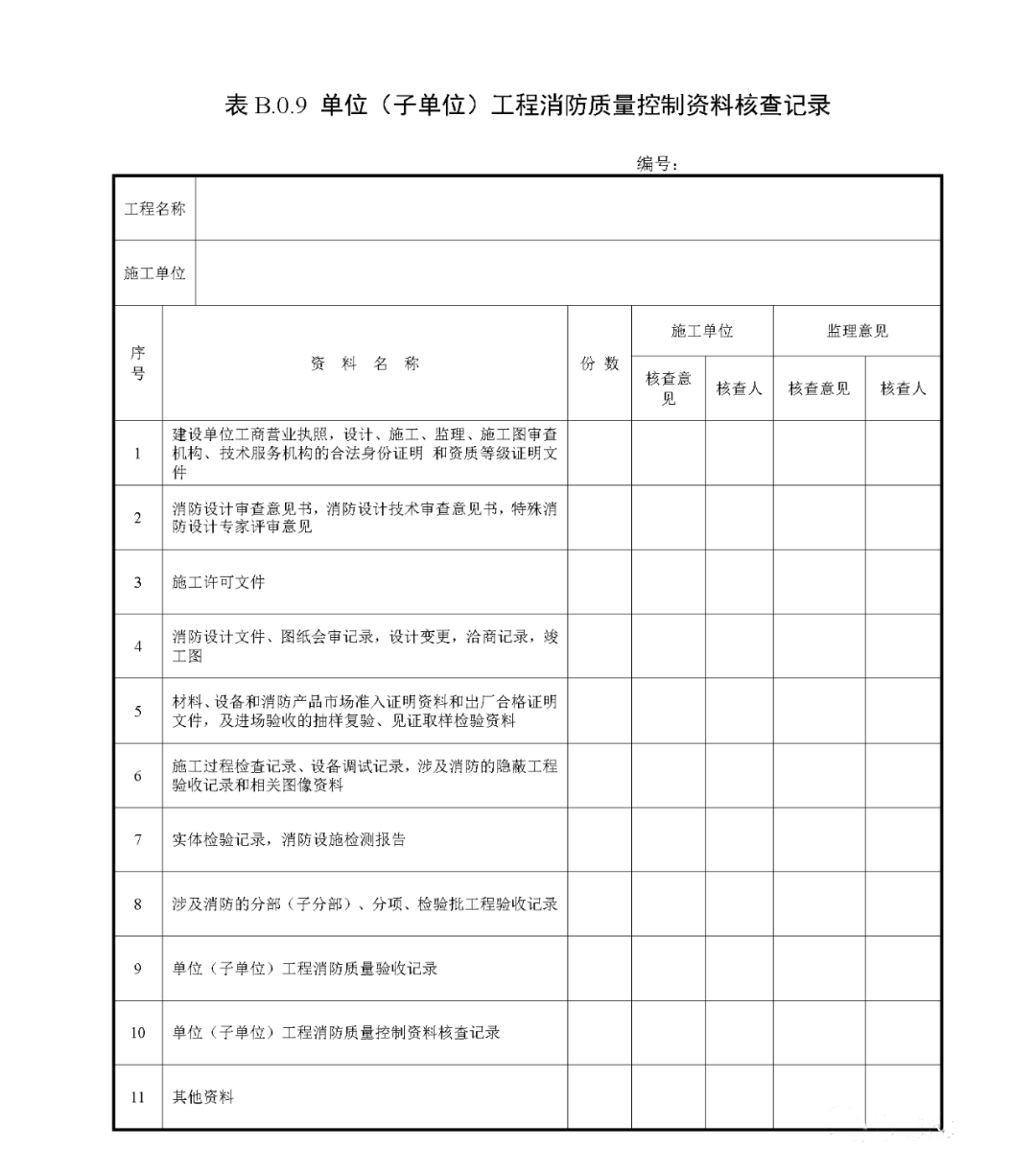 來了！廣東省消防施工質量驗收規范征求意見！