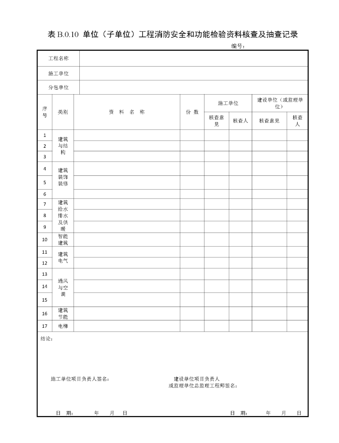 來了！廣東省消防施工質量驗收規范征求意見！