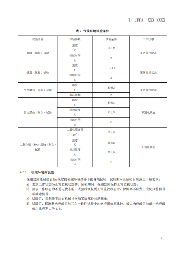 關于對《風管感煙火災探測器》（征求意見稿）征求意見的函