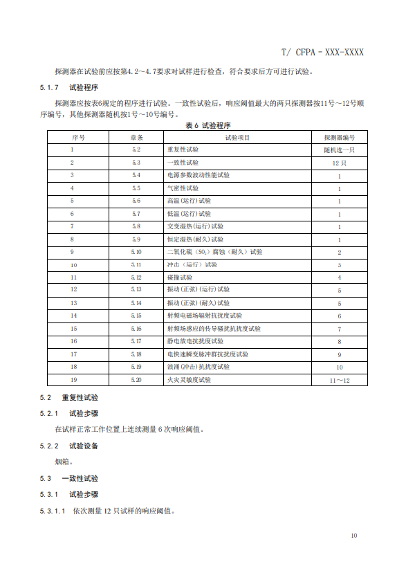 關于對《風管感煙火災探測器》（征求意見稿）征求意見的函