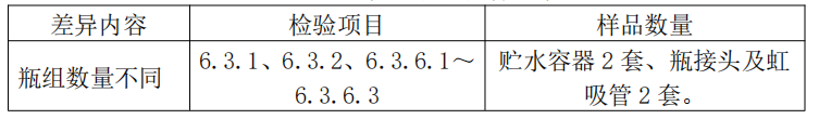 細水霧滅火裝置產品檢驗要求