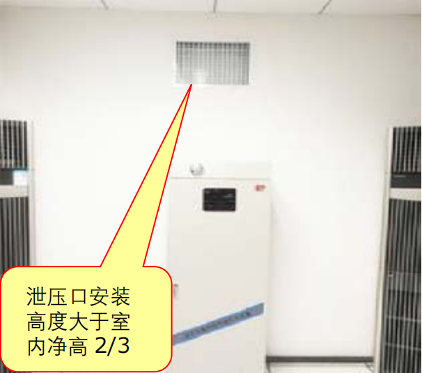 啥？氣體滅火防護區泄壓口應該這樣設置！