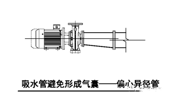 消防水泵進(jìn)水管安裝要點(diǎn)圖示及常見(jiàn)疑問(wèn)解析