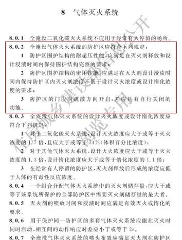 什么？氣體滅火系統防護區泄壓口也要取消了？