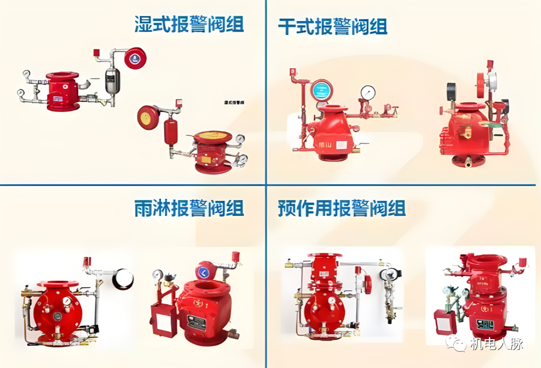 自動噴水滅火系統