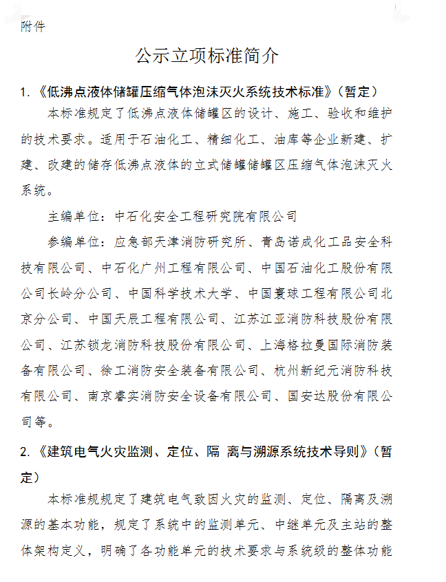 關于《低沸點液體儲罐壓縮氣體泡沫滅火系統技術標準》等4部團體標準立項的公示