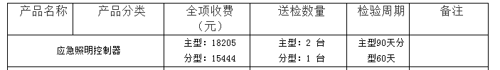 應急照明控制器認證檢驗收費表（山東）