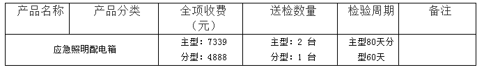 應急照明配電箱認證檢驗收費表（山東）