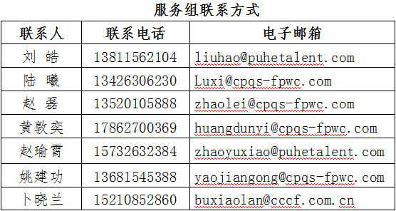 關(guān)于中國(guó)消費(fèi)品質(zhì)量安全促進(jìn)會(huì)消防產(chǎn)品工作委員會(huì)即將開(kāi)展技術(shù)服務(wù)工作的通知