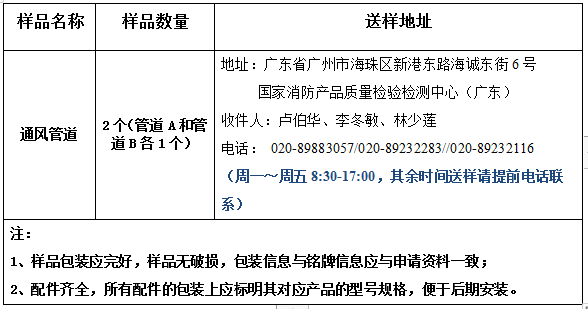 通風管道類產品型式檢驗業務受理辦理指南（廣東所）