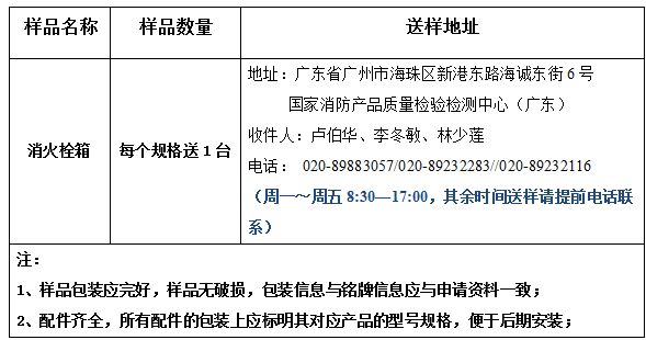 消火栓箱產品型式試驗業務辦理指南（廣東所）