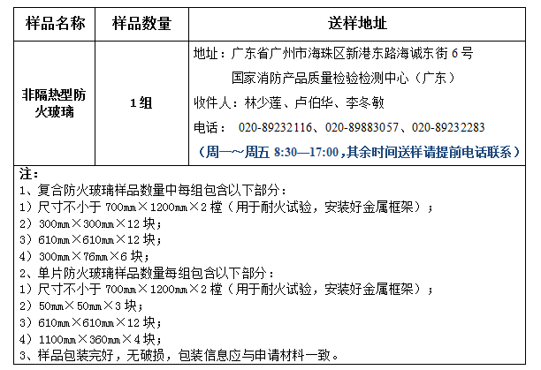 非隔熱型防火玻璃型式試驗業務辦理指南(廣東所)
