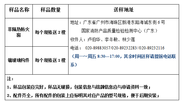 非隔熱防火窗和鑲玻璃構(gòu)件類產(chǎn)品型式試驗業(yè)務(wù)辦理指南（廣東所）