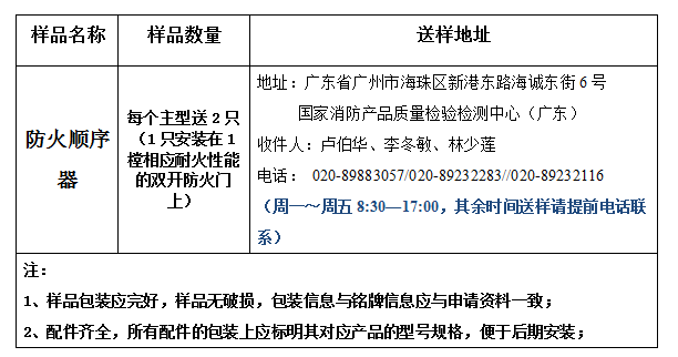 防火順序器型式試驗業務辦理指南（廣東所）