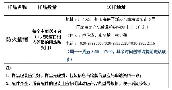 防火插銷型式試驗業務辦理指南（廣東所）