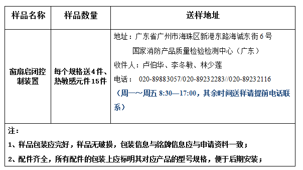 窗扇啟閉控制裝置型式試驗業務辦理指南（廣東所）