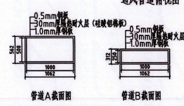 防排煙風管審查驗收注意事項