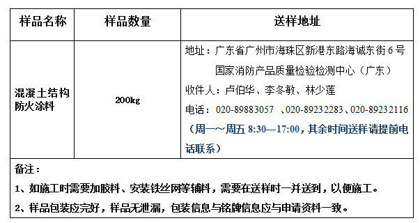 混凝土結構防火涂料產品認證型式試驗業務辦理指南（廣東所）