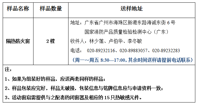 隔熱防火窗型式試驗業務辦理指南（廣東所）